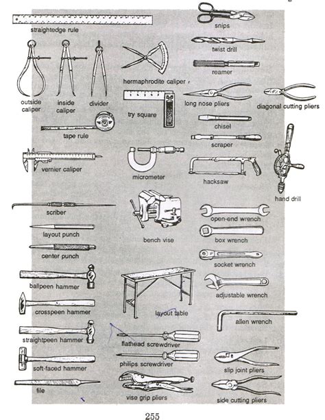 list of tools for metalworking